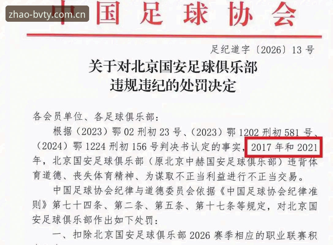 中国足球反腐风暴全面解析：第三批禁足名单背后的行业深度震动
